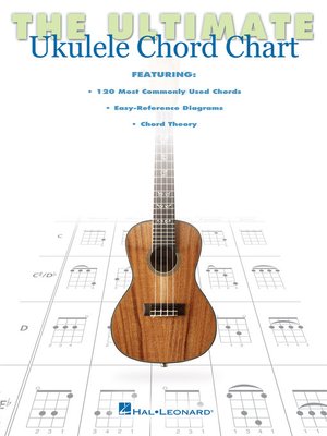 ukulele chord library